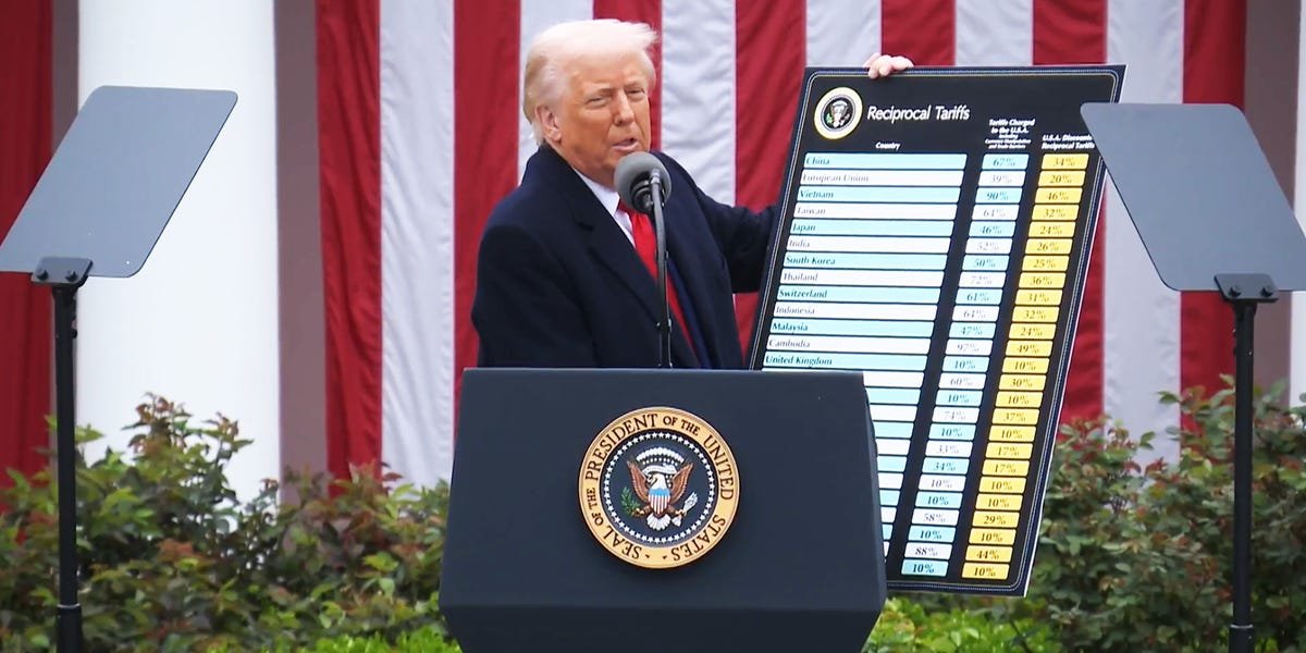 The US Will Preserve Charging for Imports One Means or One other, Analysts Say