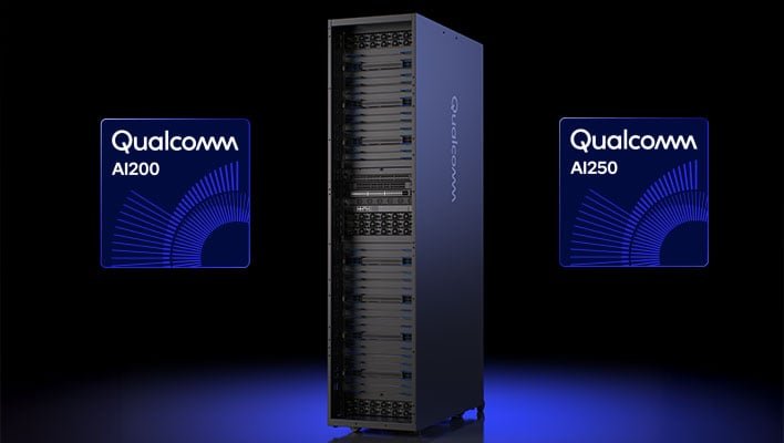 Qualcomm Launches AI250 & AI200 With Big Reminiscence Footprint For AI Knowledge Middle Workloads