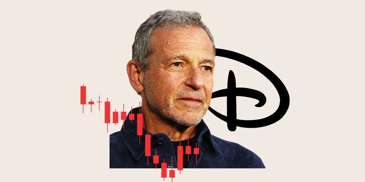 Disney Inventory Lags As Bob Iger Faces Challenges in Streaming, Parks
